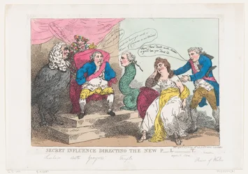 Geheimer Einfluss, der das neue Parlament lenkt, 18. Mai 1784
