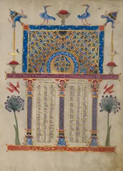 Kanontafel Seite