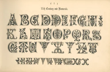 11. Jahrhundert und Ziffern, 1862