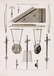 Eine Serie von Illustrationen von Musikinstrumenten