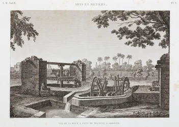 Tierkraft-Rad und Eimer-Bewässerungssystem, Ägypten, ca. 1798