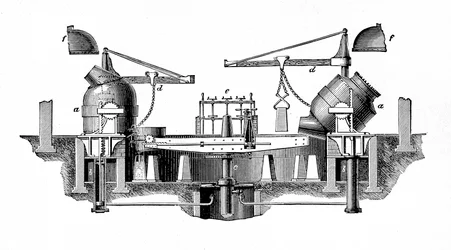 Bessemer-Stahlumwandlungsapparat, um 1917