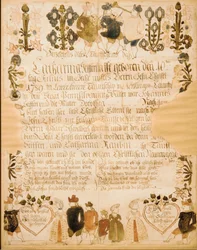 Geburts- und Taufurkunde, 1789