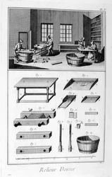 Buchbindung, 1751-1777