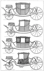 Kutschen, 1885