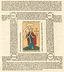 Christus als Salvator Mundi