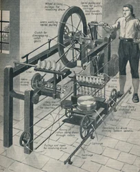 Cromptons wunderbarer Spinnmuli, um 1934