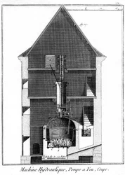 Querschnitt einer Newcomen-Dampfmaschine, zugeschrieben Jean-Rodolphe Perronet, 1767