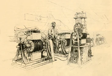 Dynamo-Elektromaschinen, betrieben durch Dampf und erzeugen Magneto-Elektrizität, 1882