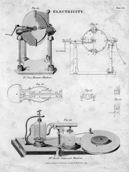 Elektrostatische Maschinen, 1819