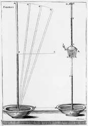 Experimentelle Barometer der Accademia dell Cimento, Florenz, Italien, 1691