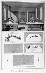 Fächerherstellung, 1751-1777