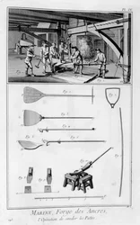 Schmieden eines Ankers, 1751-1777