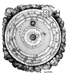 Geozentrisches oder erdzentriertes Universum, um 1617