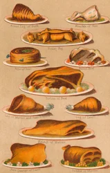 Haushaltsführung - Tafel III, 1907