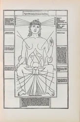 Illustration aus Fasciculo di medicina von Johannes de Ketham, 1493