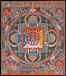 Mandala von Jnanadakini, spätes 14. Jahrhundert