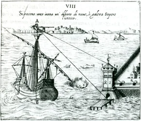 Messung der Entfernung vom Schiff zum Ufer mithilfe eines Quadranten mit Schattenskalen, 1598