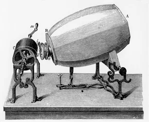 Phonautograph aus der Mitte des 19. Jahrhunderts, ca. 1906