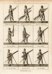 Militärische Übungen der Musketiere