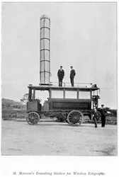 Mobile Funkstation von Marconi, 1900