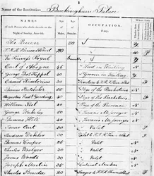Seite der Volkszählung von Buckingham Palace für 1841