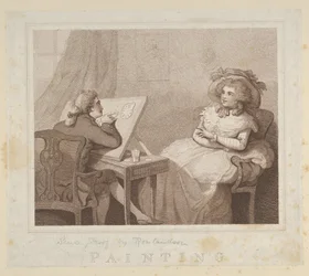 Gemälde, 1784
