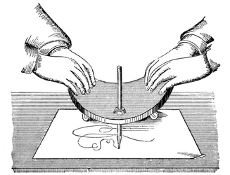 Planchette oder Ouija-Brett, 1885