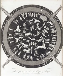 Planisphäre des Tempels von Hathor in Dendera (Ägypten)