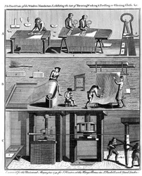 Herstellung von Wollstoff, 1750