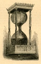 Kanzel-Sanduhr, 1897