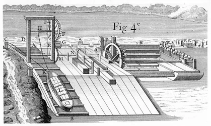 Rollerbrücke oder geneigte Ebene zum Überführen von Schiffen von einem Wasserweg auf einen anderen, 1737