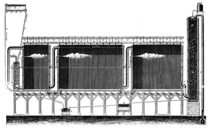 Schnittansicht der Bleikammern zur großtechnischen Herstellung von Schwefelsäure, 1870