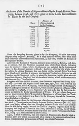 Sklavenkonten, 1698-1701, 1965