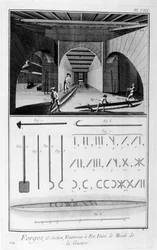 Eisenschmelzofen, Roheisenform, 1751-1777
