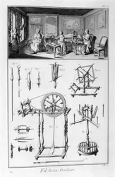 Spinnrad, 1751-1777