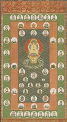 Stern-Mandala, Edo-Periode, 1615-1868