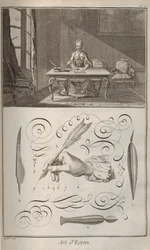 Die Kunst des Schreibens. Aus der Encyclopédie von Denis Diderot und Jean Le Rond d
