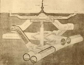 Die neue U-Bahn-Station Piccadilly Circus, 1930