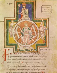 Das Rad des Schicksals Rota Fortunae aus Carmina Burana