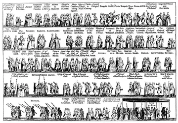 Der Krönungszug Georgs II., 1727, um 1905