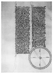 Der erste drehbare Nadelkompass, ca. 1269 1956
