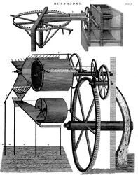 Dreschmaschine von Andrew Meikle, schottischer Erfinder und Mühlenbauer