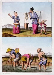 Zwei chinesische Szenen, um 1830