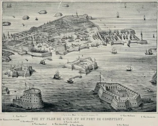 Ansicht und Plan der Insel und des Hafens von Kronstadt