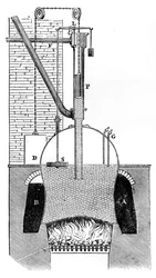 Watts Wagenkessel, 1866