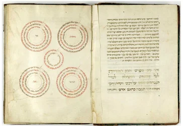 Sefer Hashem