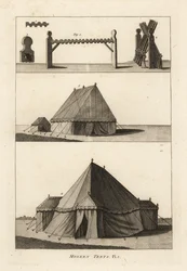 Militärzelte des 18. Jahrhunderts: Pferd oder Gestell zur Unterstützung von Feuerwaffen 1,2,3, Musketen auf dem Gestell 4, Labortelte der Artillerie 5, Zelt des Feldoffiziers oder Marquis 6
