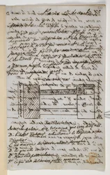 Brief an Panizzi
