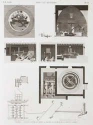 Getreide Maschinen zur Verarbeitung von Reis und Mehl, Ägypten, ca. 1798